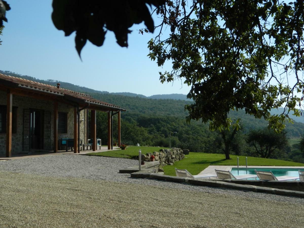 Di Colle In Colle - Country House With Private Pool 투오로술트라시메노 외부 사진