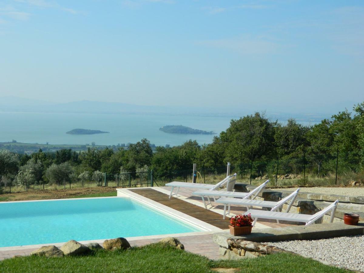 Di Colle In Colle - Country House With Private Pool 투오로술트라시메노 외부 사진